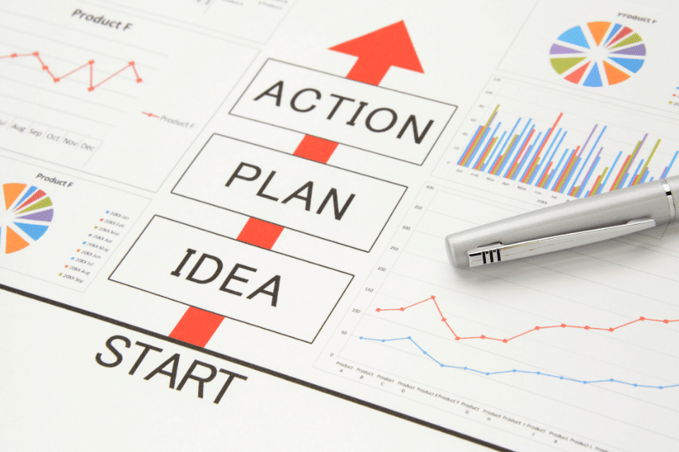 Pourquoi Faire Son Business Plan En Ligne ?